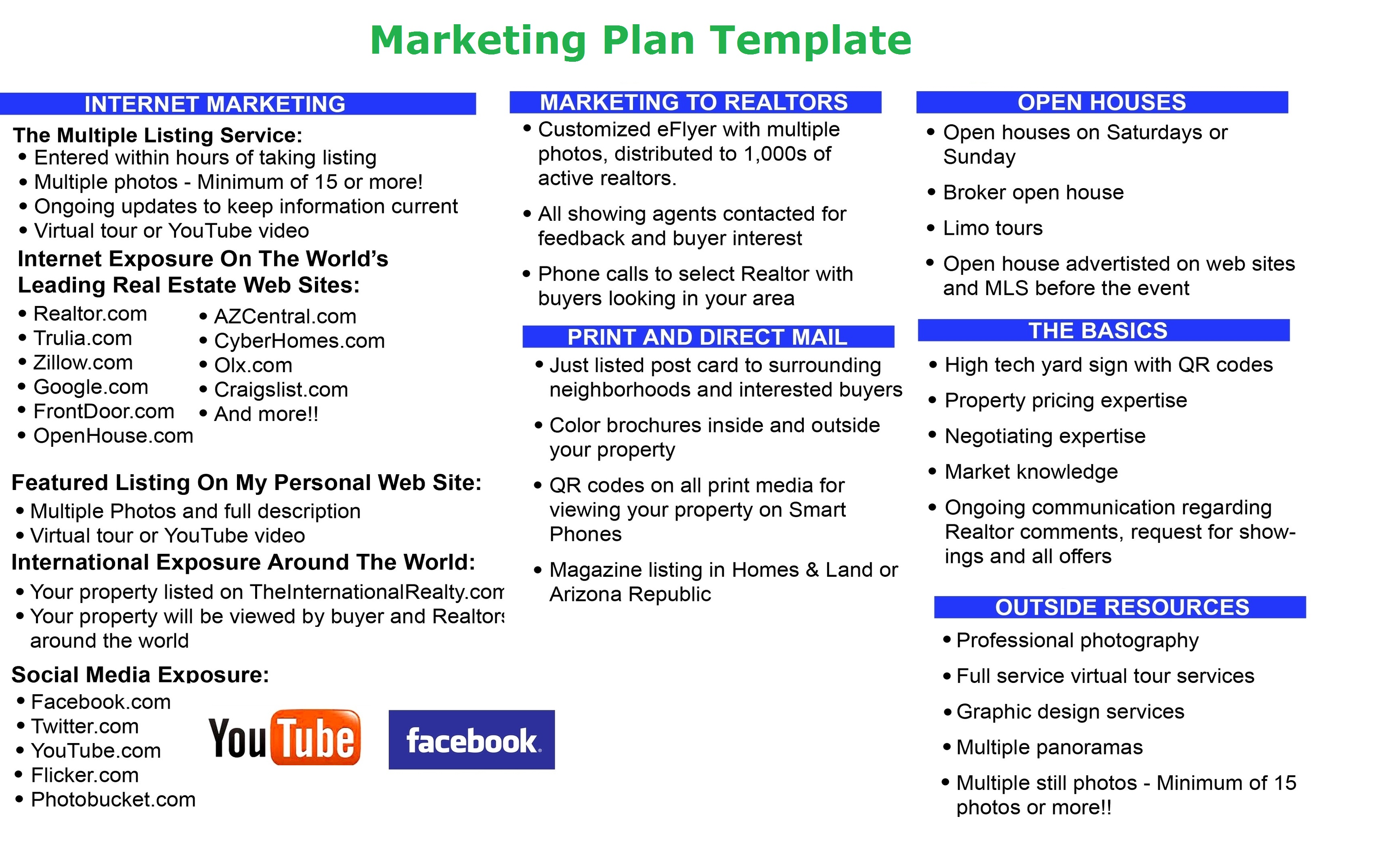 marketing and promotion business plan