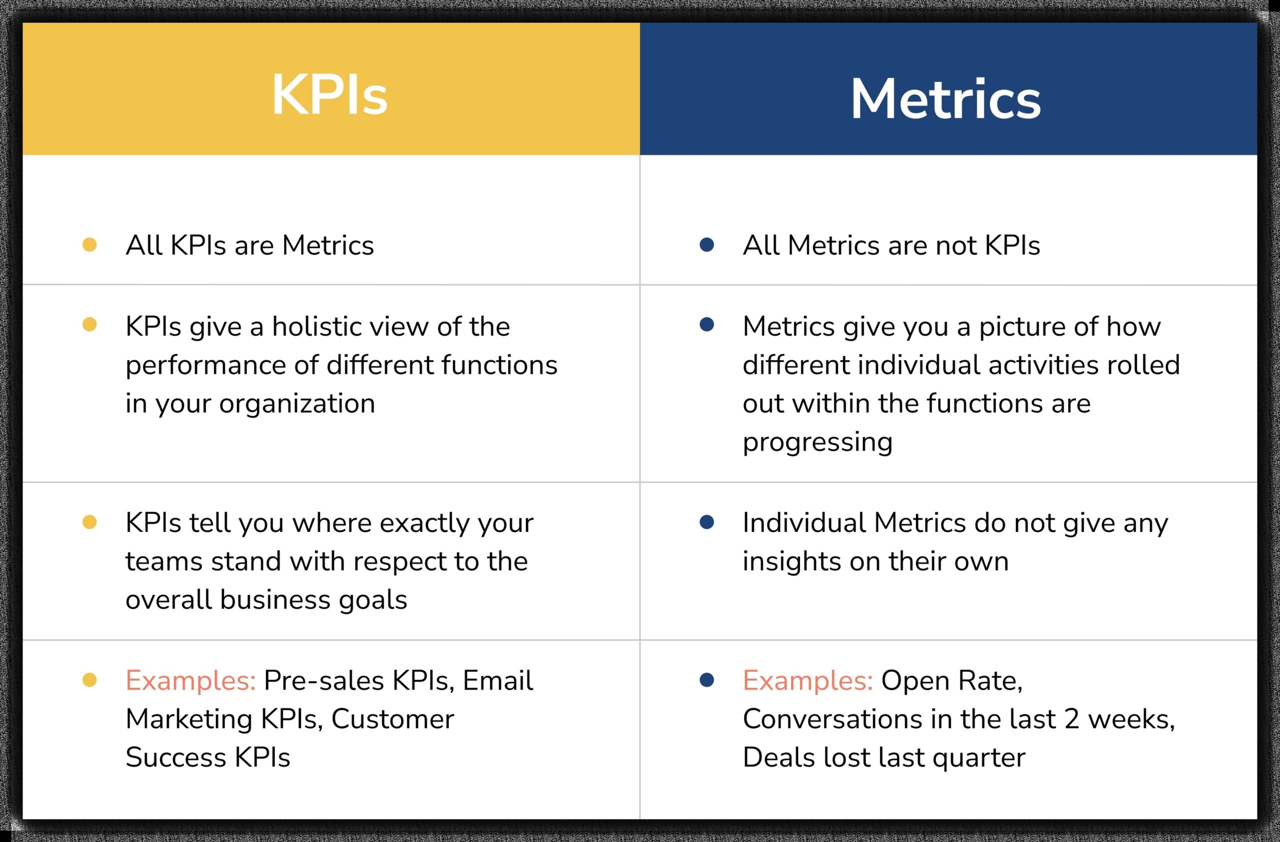 3d Printing Kpis