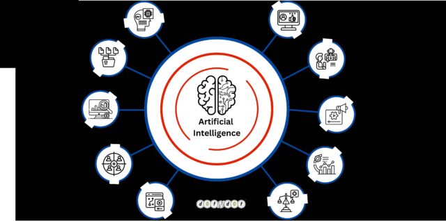 AI Machine Learning Algorithms Illustration