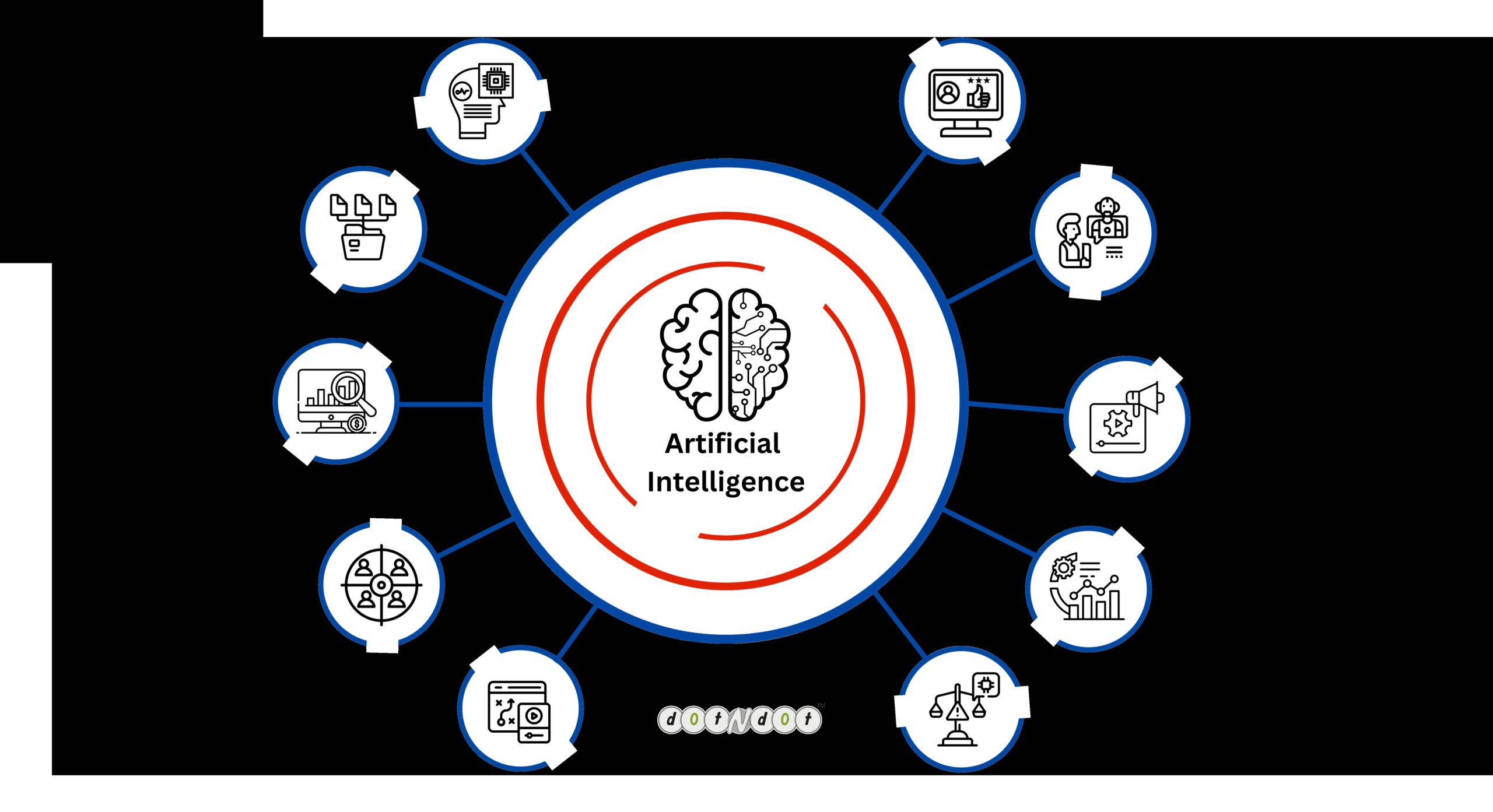 AI Machine Learning Algorithms Illustration