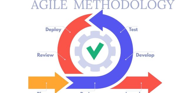 Agile methodology based services