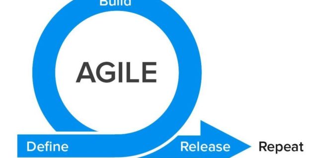 Agile methodology revolutionizing project management