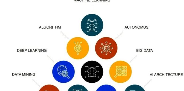 Architecture Generator Ai