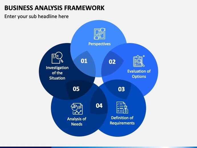 Business Analysis Framework 10