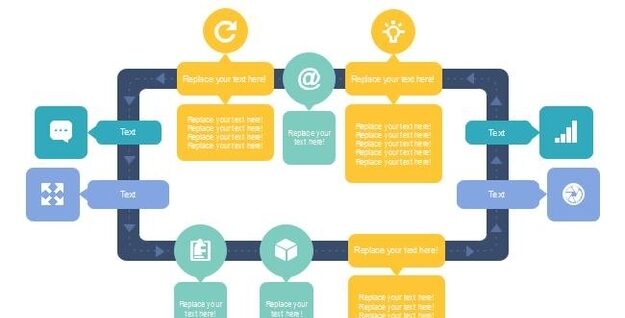 Business Flow Framework