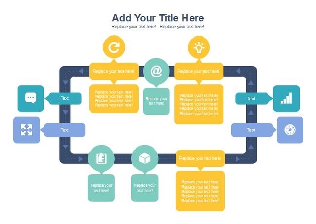 Business Flow Framework