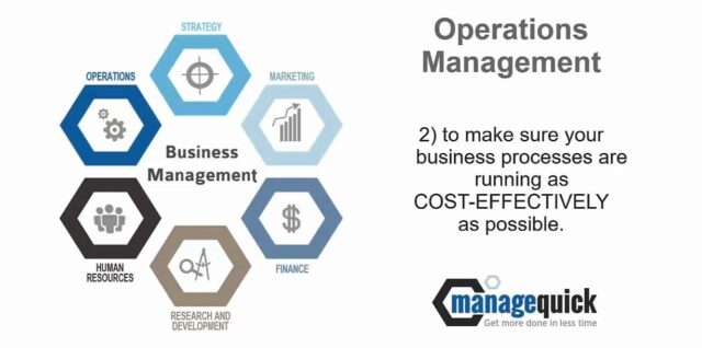 Business Management Framework Definition