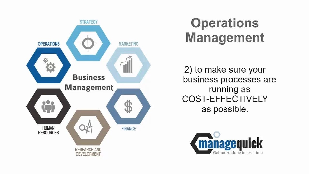 Business Management Framework Definition