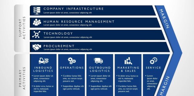 Business Strategy Template Illustrated