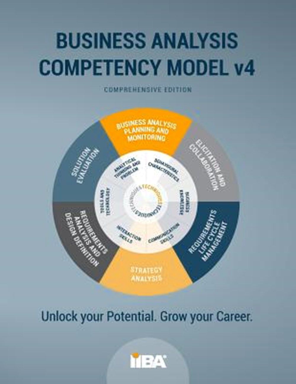 Buy the business analysis competency model