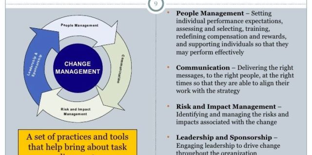 Change management framework what is change management