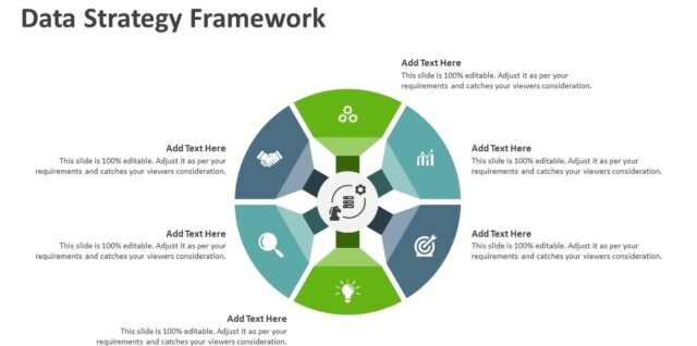 Data Strategy Framework