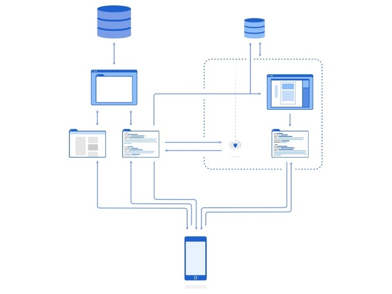 Design Tech Intl Wiring Diagram