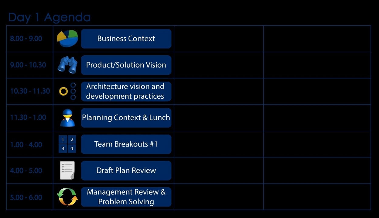 Difference Between Strategy And Plan 71