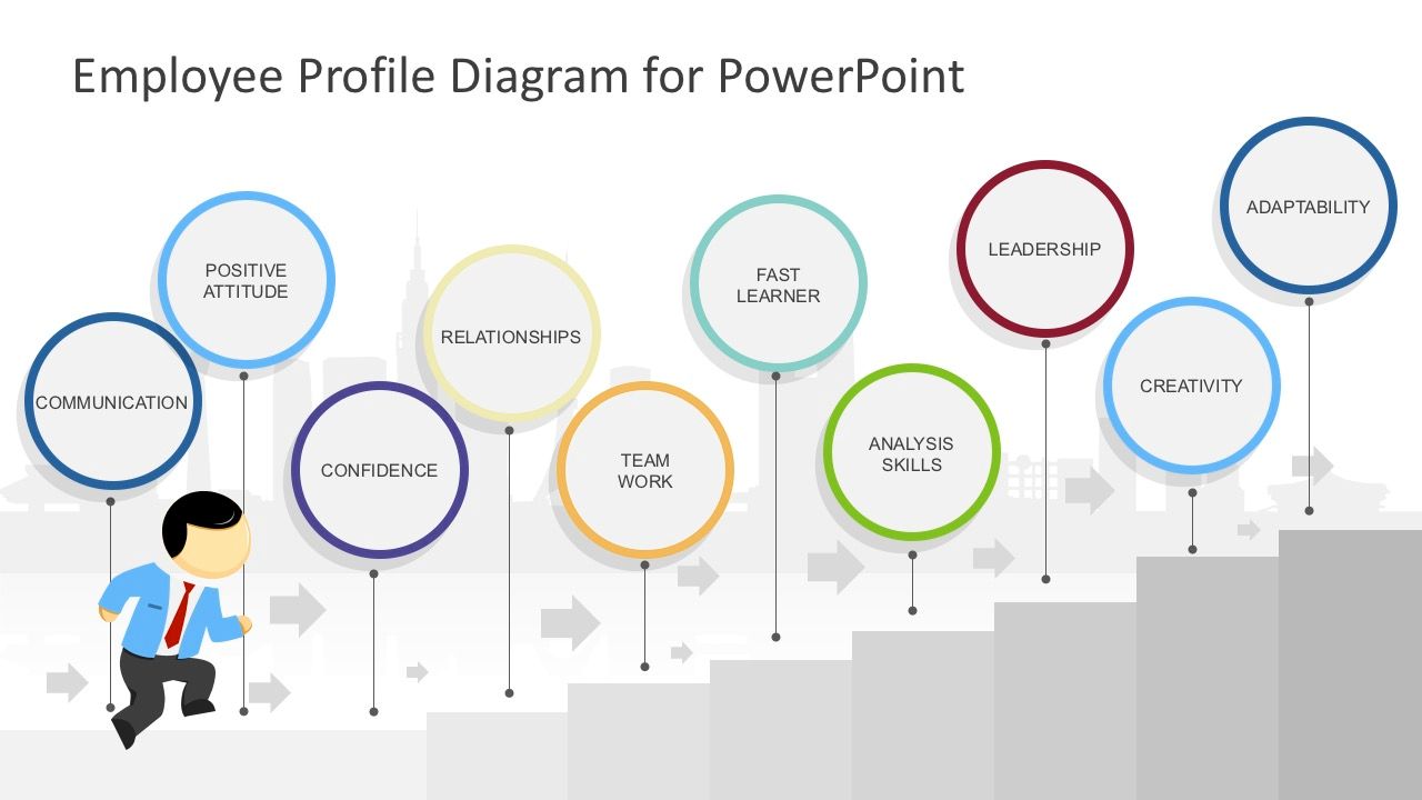 Employee profile diagram powerpoint template
