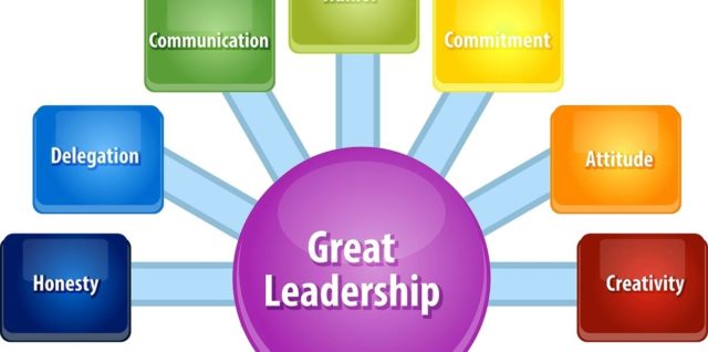 Essential qualities of all great leaders