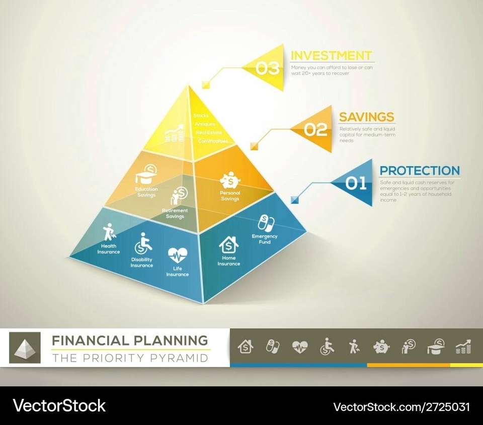 Financial Planning Pyramid Infographic Chart Vector