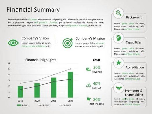 Financial Summary Slide Template