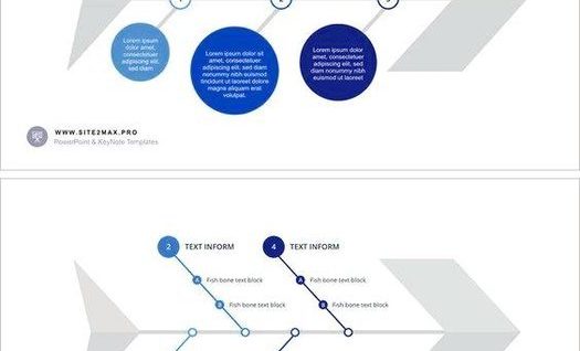 Fishbone Root Cause Diagram