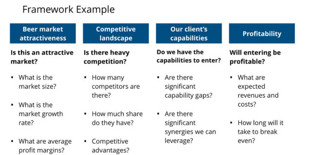 Framework Buckets