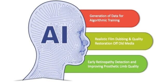 Generative AI