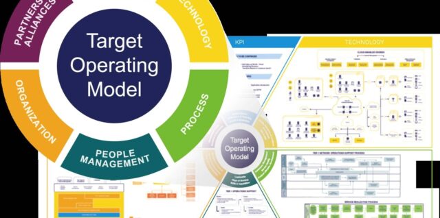 IT Operating Model