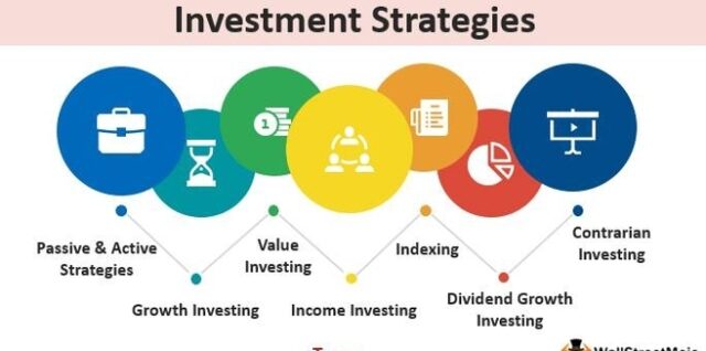 Investment strategies types and examples