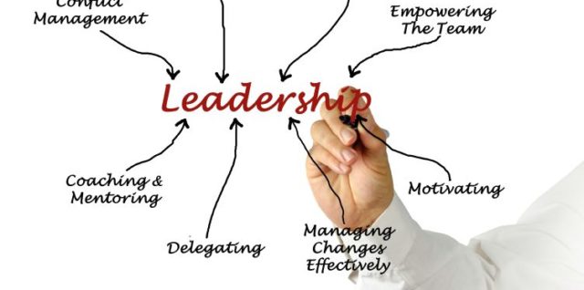 Leadership diagram key attributes