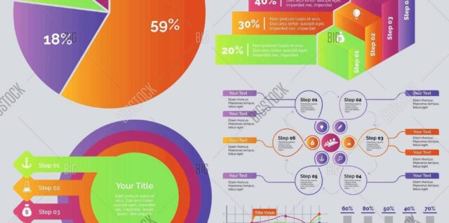 Marketing Concept Diagram