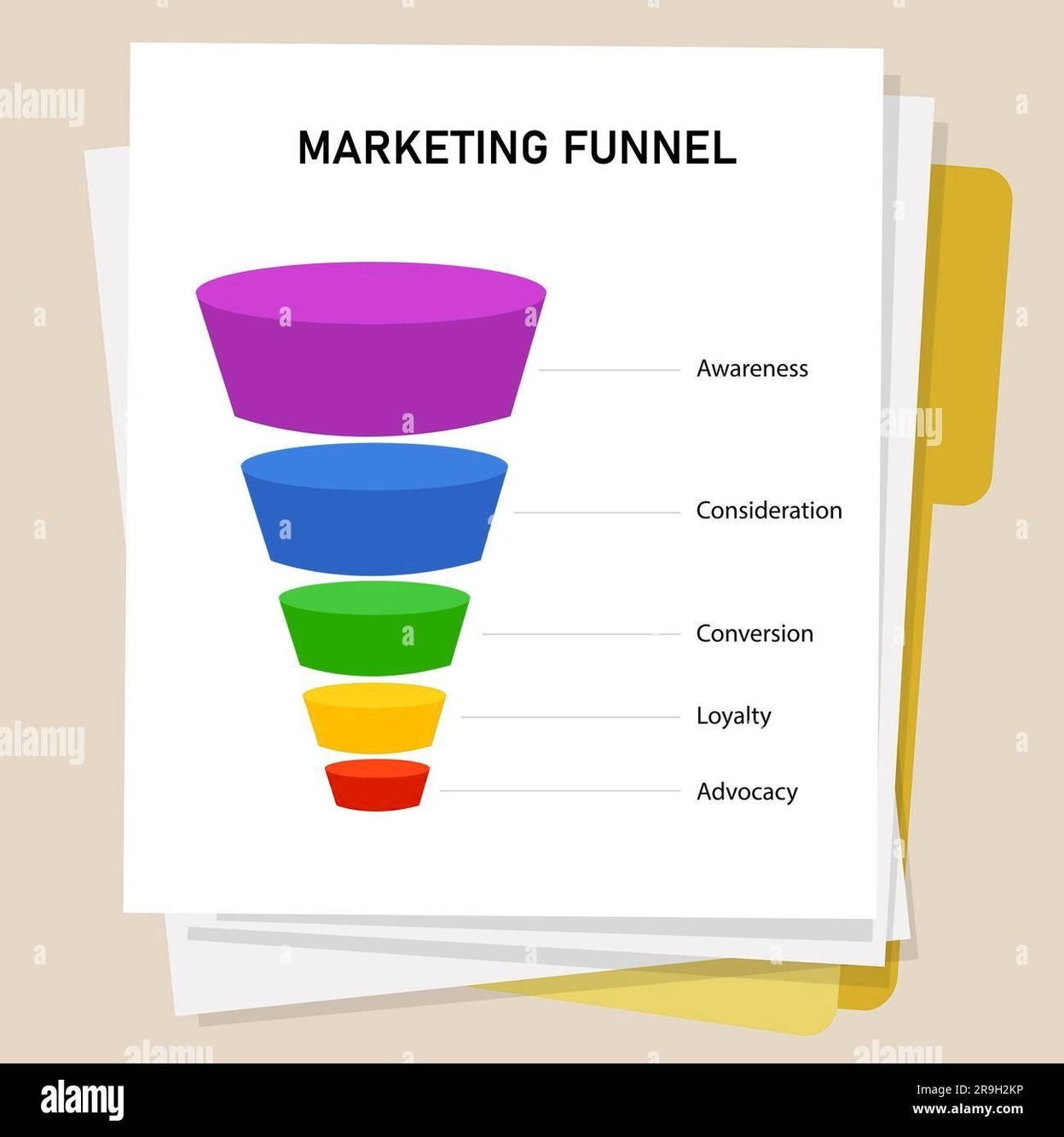 Marketing Funnel diagram