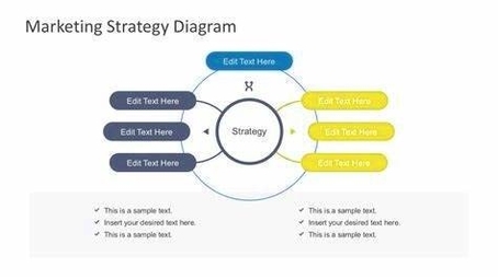 Marketing Strategy House Diagram for PowerPoint