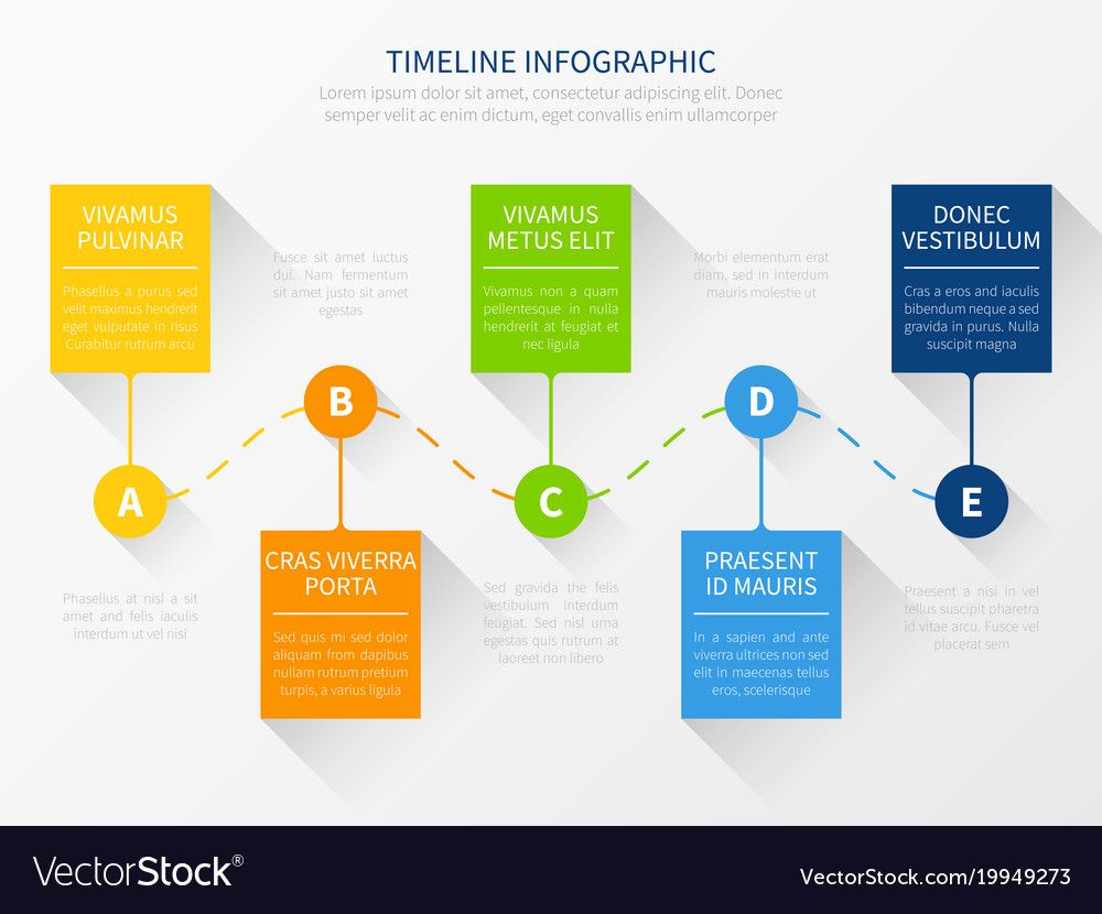 Modern timeline workflow chart infographic