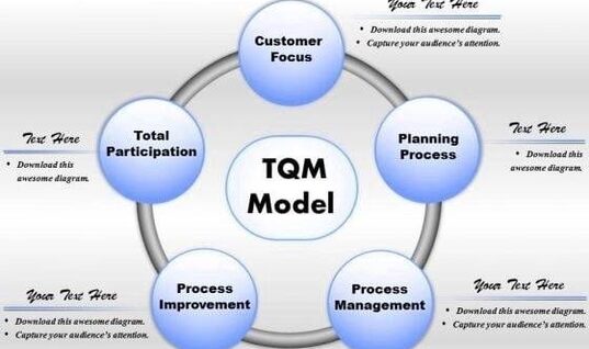 Presentation Slides Template