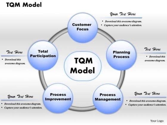 Presentation Slides Template