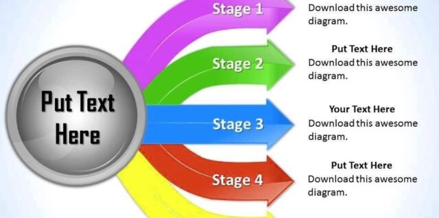 Process Framework Template