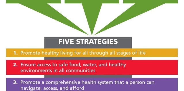 Rhode Island Health Strategic Framework