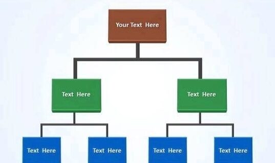 Sales Diagram Described