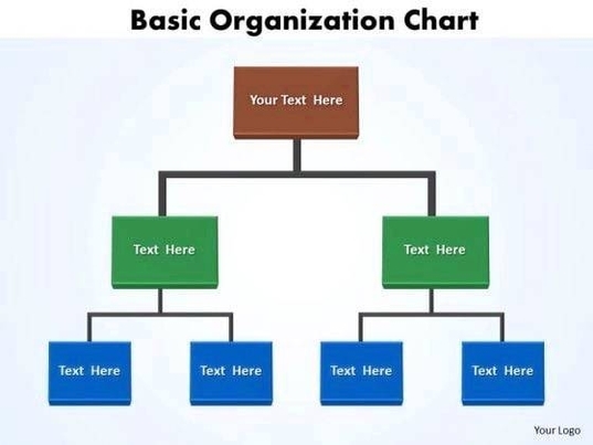 Sales Diagram Described