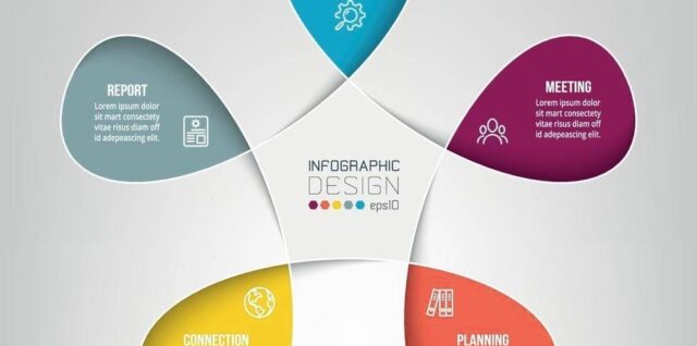 Sales Diagram Framework