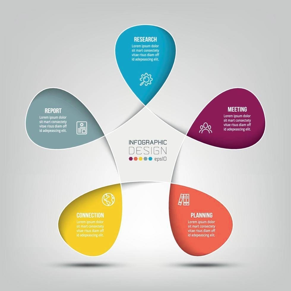 Sales Diagram Framework