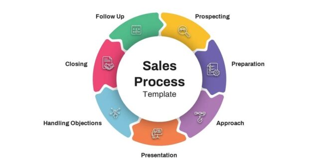 Sales Diagram Illustration