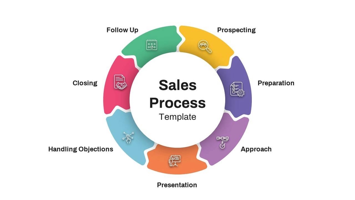 Sales Diagram Illustration