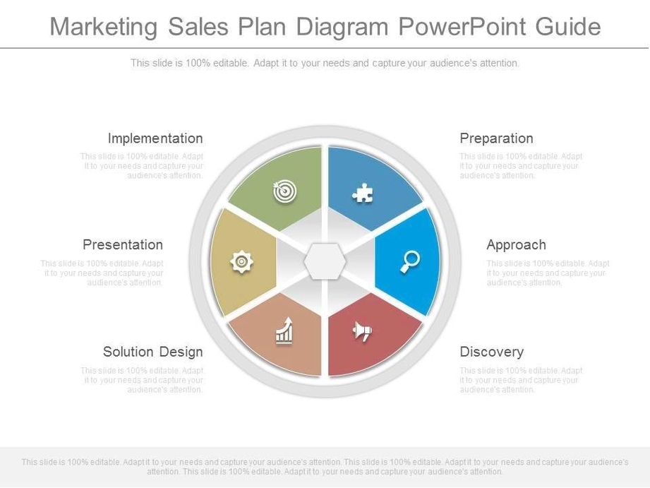 Sales Marketing Plan