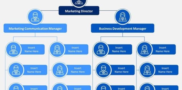 Sales Objective Chart PowerPoint