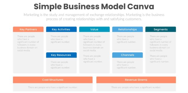 Simple Business Canvas