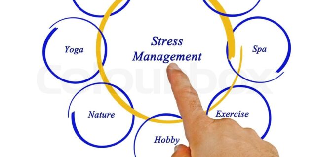 Stress Management Graphic Representation