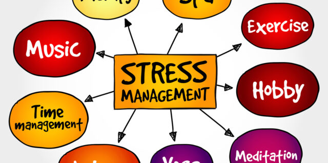 Stress Management mind map business concept, presentation background