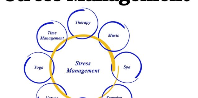 Stress Management with Labels