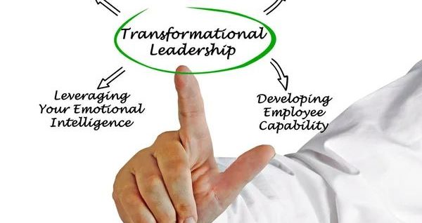 Transformational leadership what is it