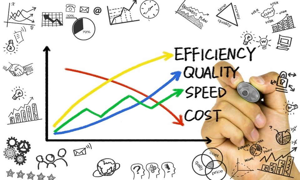 Ways To Improve Business Efficiency
